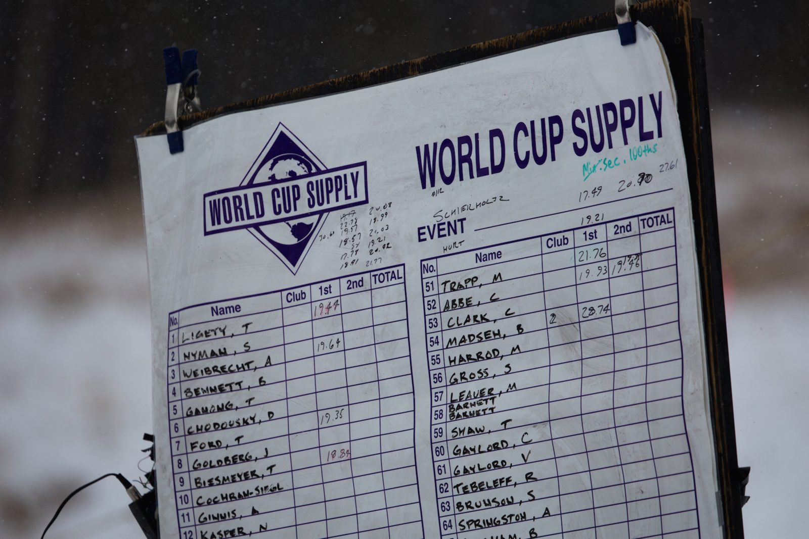 NASTAR National Pacesetting Trials scoreboard