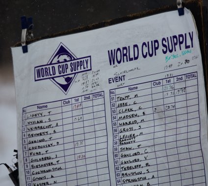NASTAR National Pacesetting Trials scoreboard